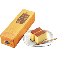 コラム：サムネイル画像